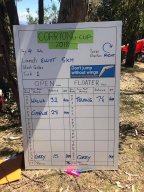 The Corryong Cup 2018